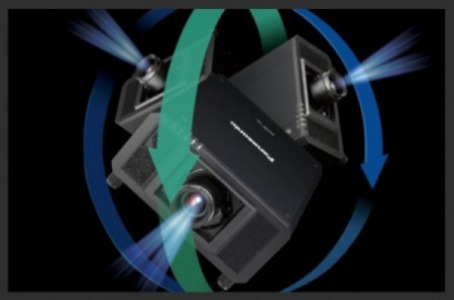 Giới thiệu máy chiếu Công Nghệ Solid Shine Led Laser của Panasonic.